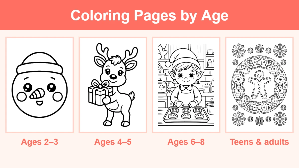 Four coloring pages for different ages: a kawaii snowman, a reindeer, an elf baking cookies and a gingerbread mandala